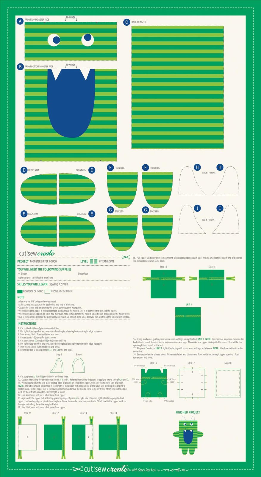 Cut Sew Create - Monster Zipper Bag