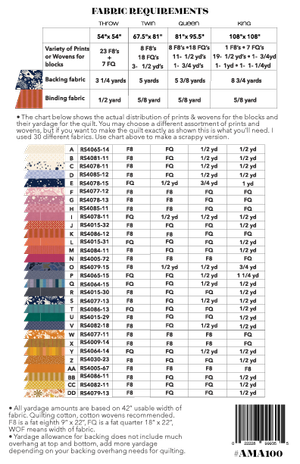 Lucid - Quilt Pattern