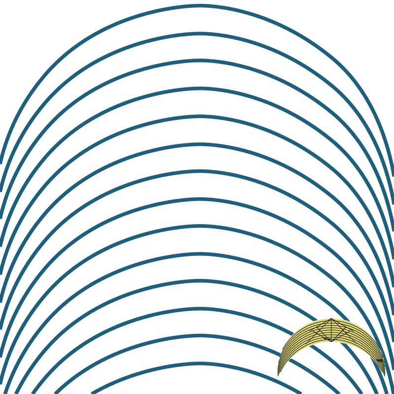 Westalee 12" ARC Template - Long Arm