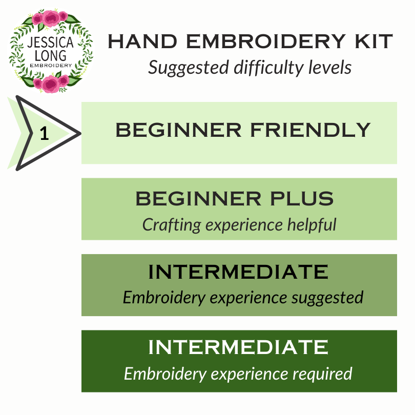 Spiral Sampler Beginner Embroidery Kit: White