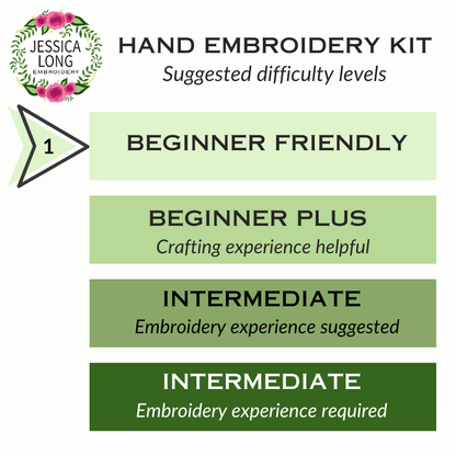 Spiral Sampler Beginner Embroidery Kit: Navy