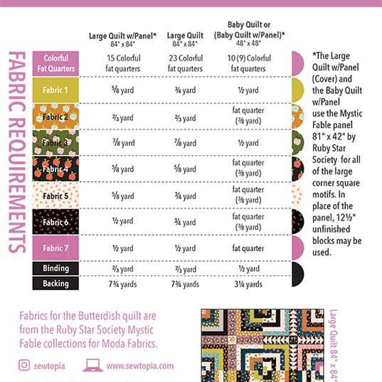 Mystic Fable - Butterdish - Quilt Pattern