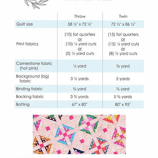 Hartwell - Quilt Pattern
