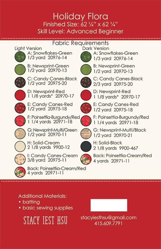 Fabric requirements chart for a sewing project on a red background