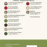 Fabric requirements chart for a sewing project with fabric colors and yardages on a green background.
