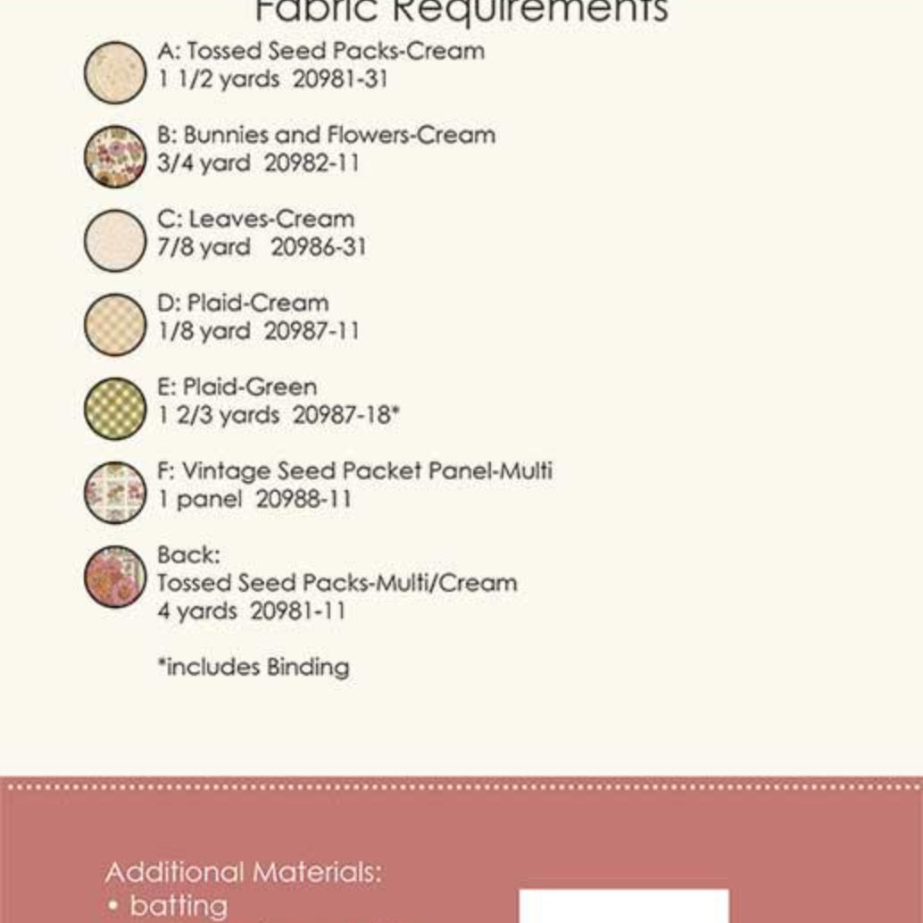Fabric requirements list for a sewing project with fabric swatches and measurements on a pink background.