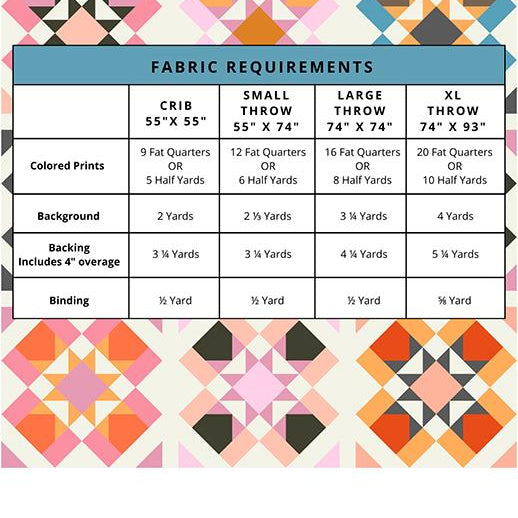Extracelestial - Quilt Pattern