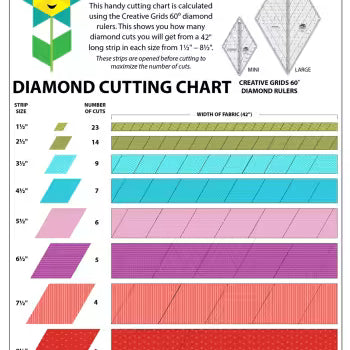 Creative Grids 60 Degree Mini Diamond Ruler