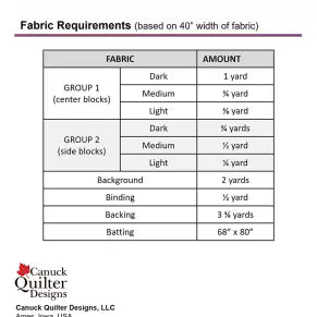 Modern Lace - Quilt Pattern