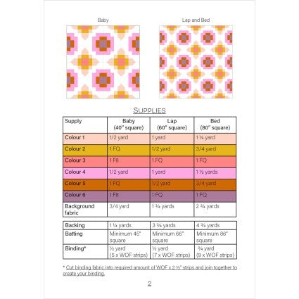 City Lights - Quilt Pattern