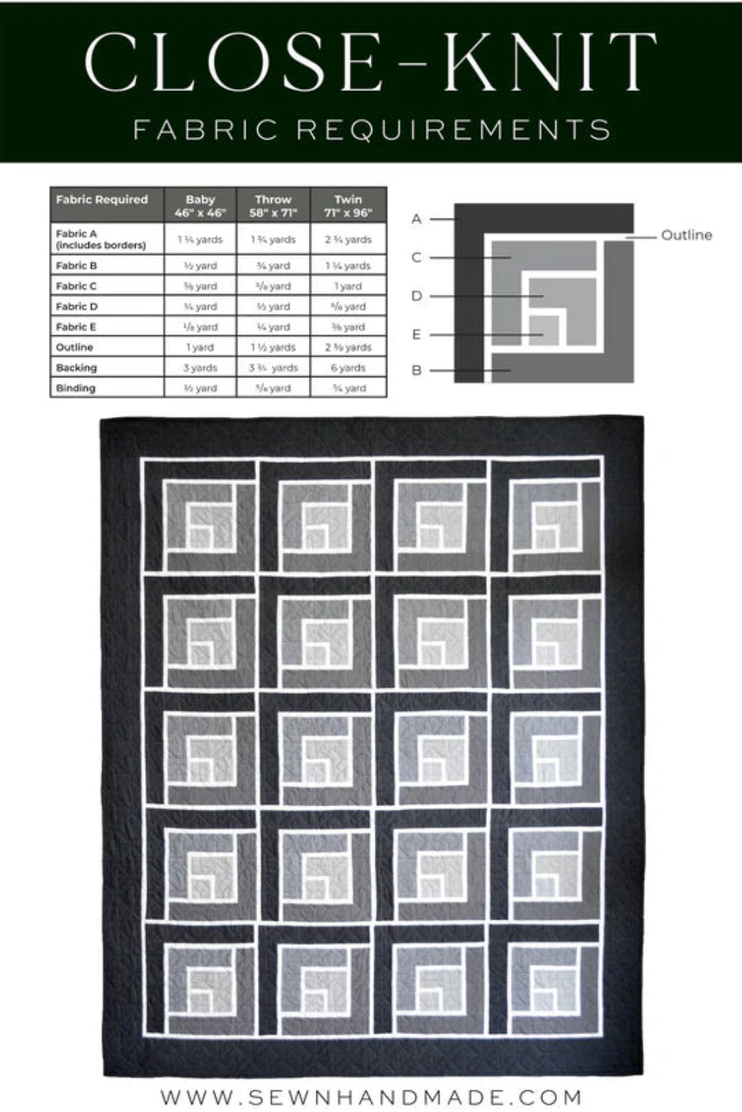 Close-knit fabric requirements chart with quilt layout and fabric needed for a sewing project.