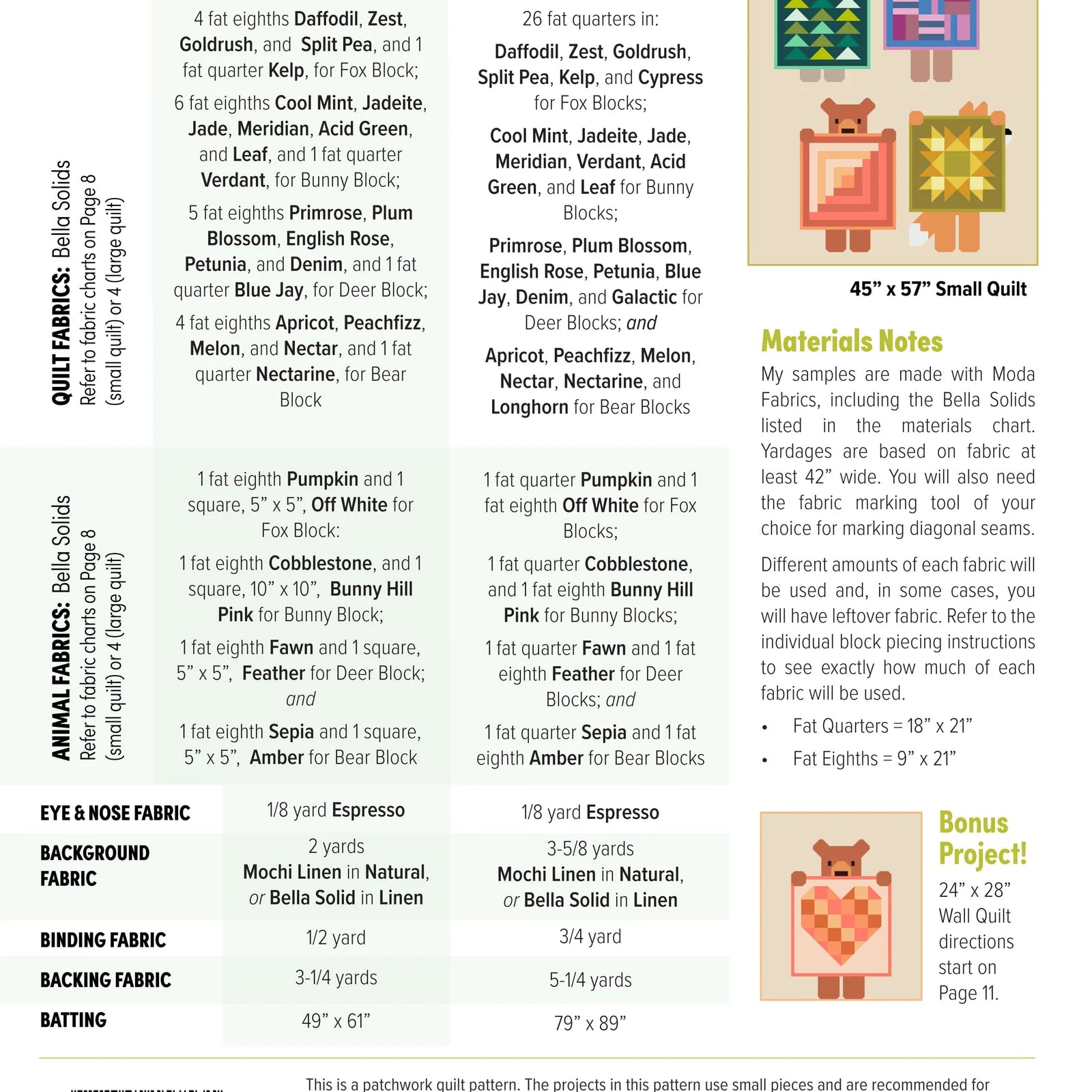 Show & Tell Quilt Kit - Elizabeth Hartman