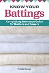 Know Your Battings