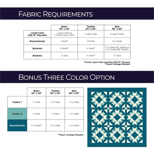 Alamo Square Quilt Pattern