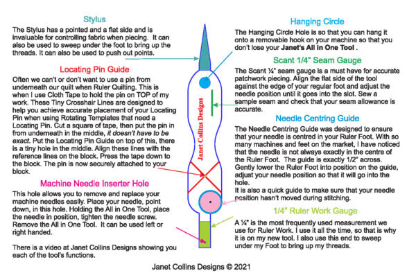 Westalee Janet's All In One Tool