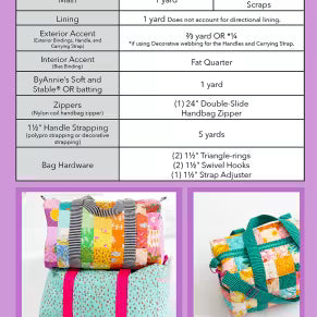 Patchwork Duffle Mini