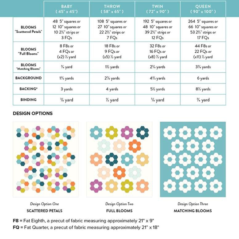 Hexi Bloom - Quilt Pattern