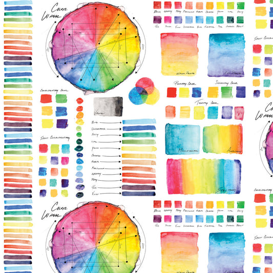 Hue - Hues - Polychrome