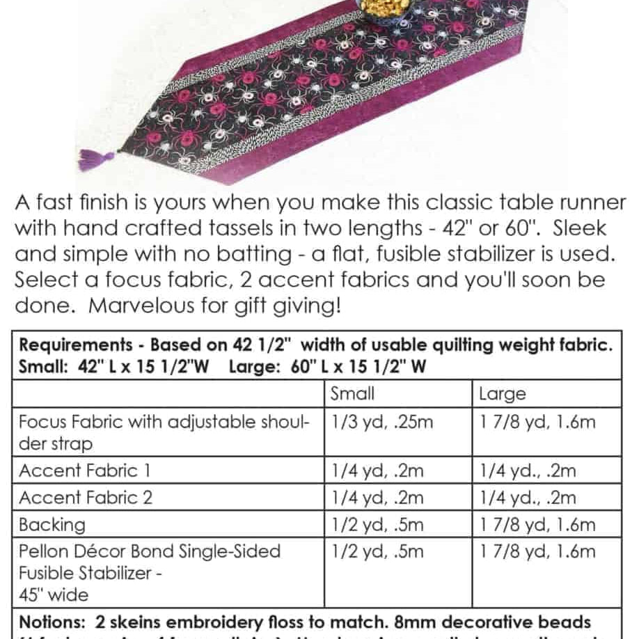 Fast To Finish Table Runners