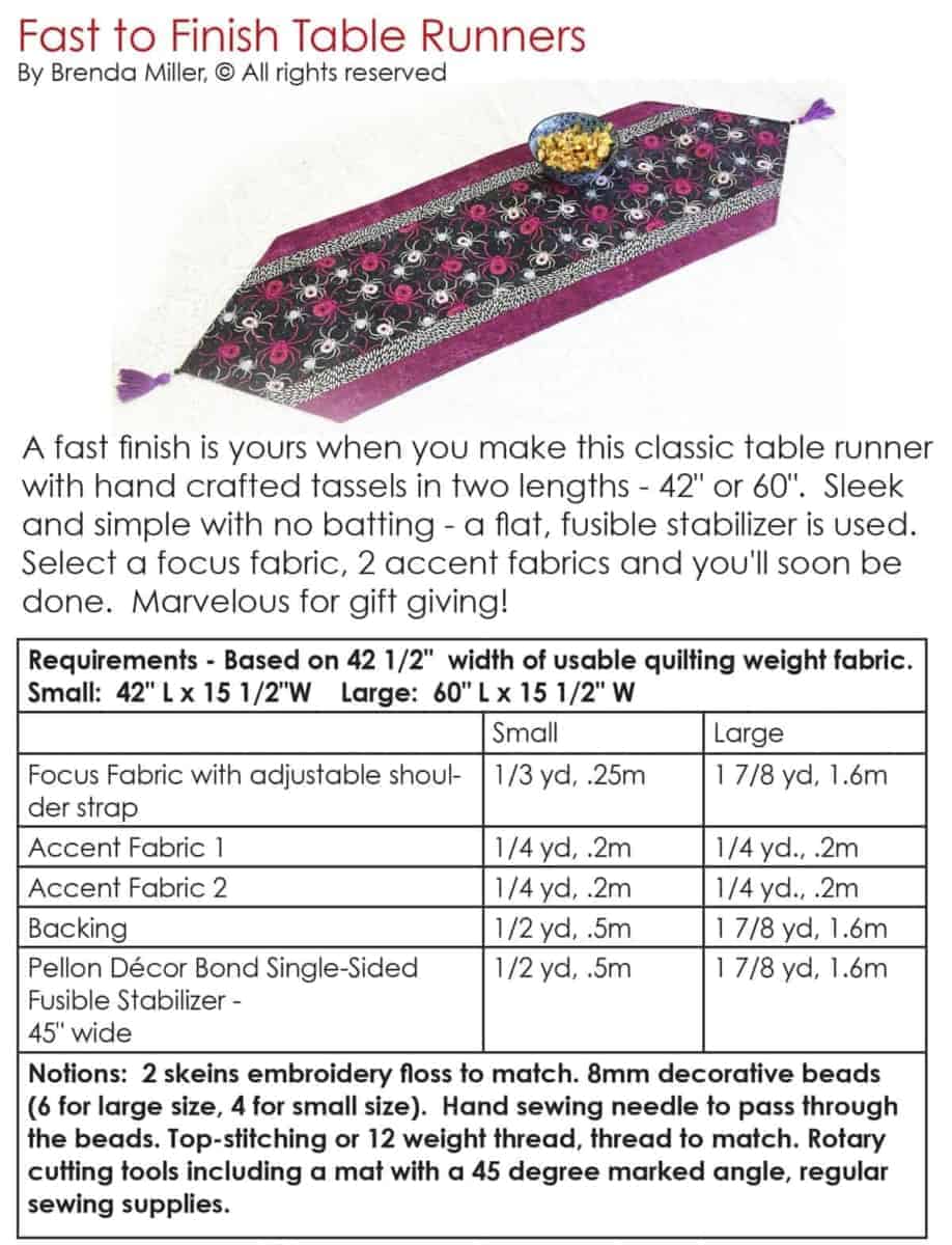 Fast To Finish Table Runners