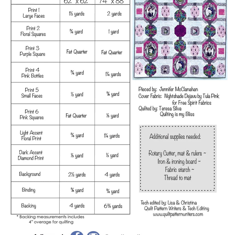 Photo Op - Quilt Pattern