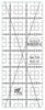 Sew Trim Ruler