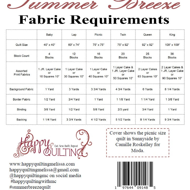 Fabric requirements chart for a quilt titled 'Summer Breeze' by Happy Quilting.
