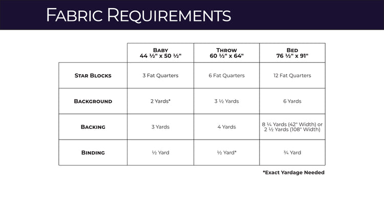 Sunset Star Quilt Pattern