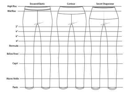 Line drawings comparing the Foxglove Leggings rises and lengths across multiple waistband styles