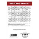 A fabric requirements chart from Sugar Stitch quilt Co. showing measurement tables for two-tone and scrappy versions, with a red header reading FABRIC REQUIREMENTS and contact/social details at the bottom.