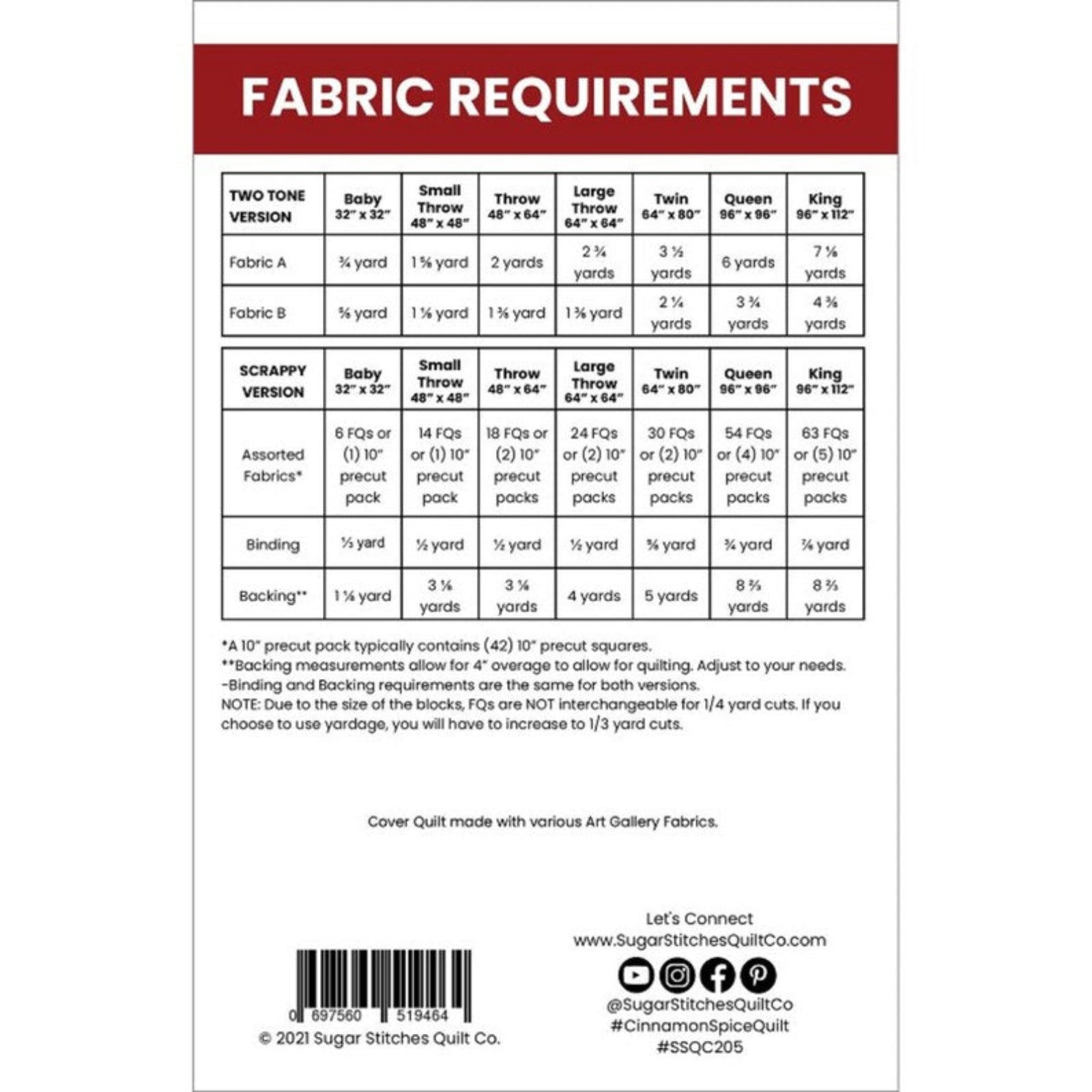 A fabric requirements chart from Sugar Stitch quilt Co. showing measurement tables for two-tone and scrappy versions, with a red header reading FABRIC REQUIREMENTS and contact/social details at the bottom.